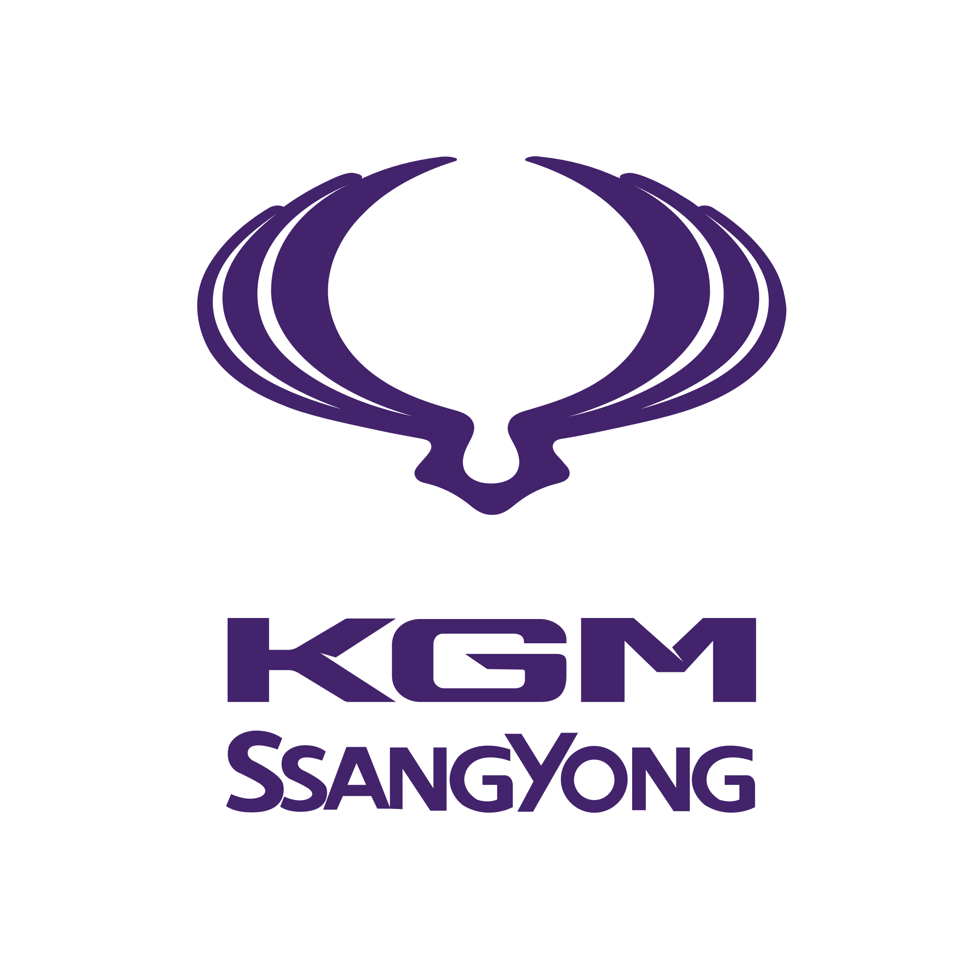 KGM
