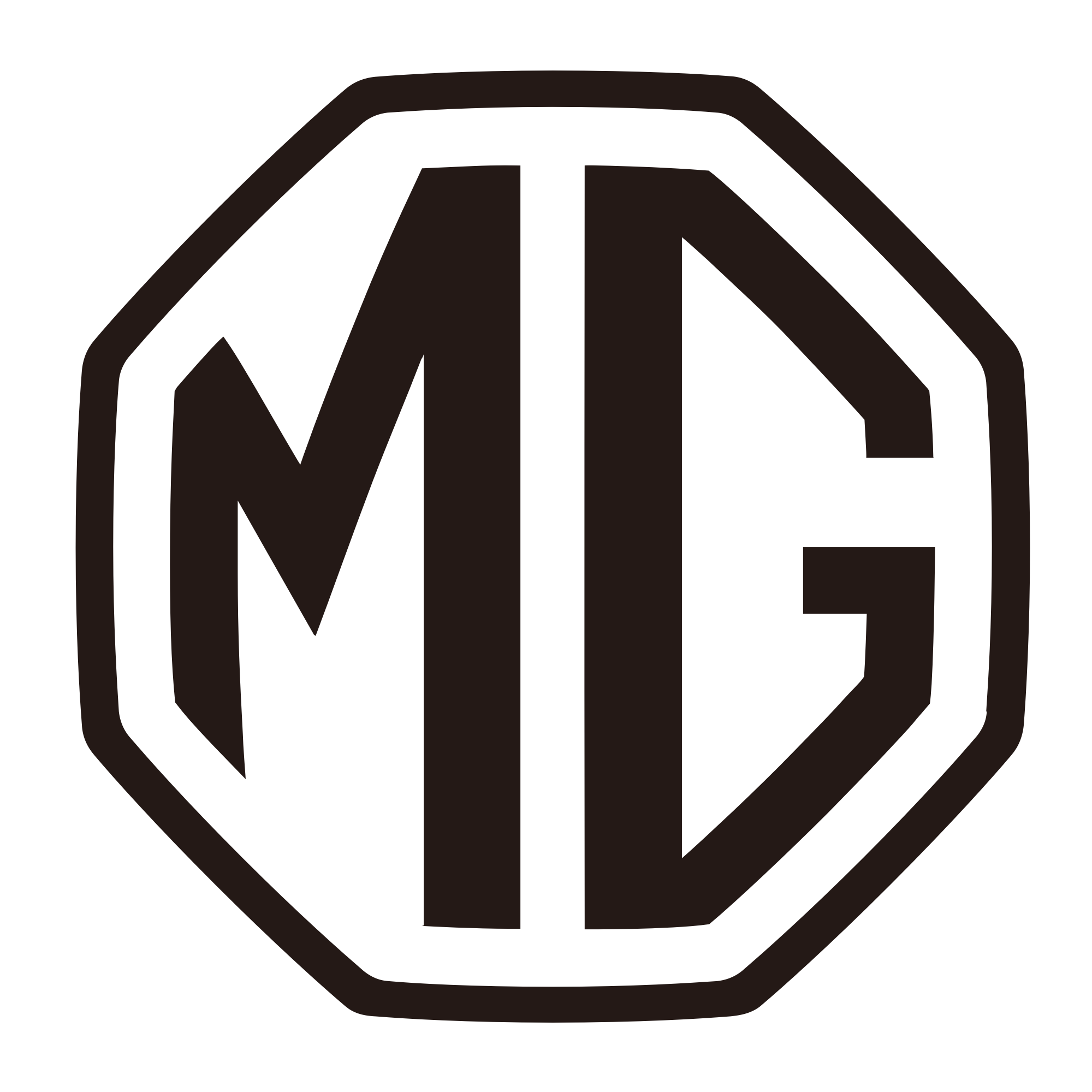 MG